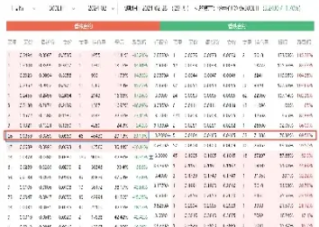 沪深300股指期权属于(沪深300股指期权权利金多少)