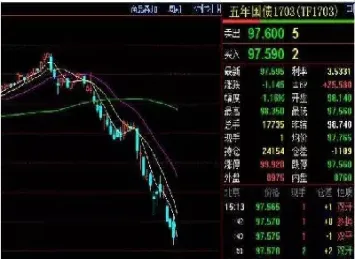 期货跌停可以平仓吗(期货跌停可以平仓吗股票)