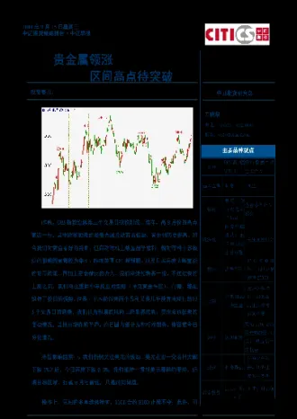 中证期货行业分析(期货中证是什么品种)
