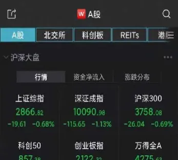 沪深股市行情实时行情(沪深指数今天实时行情)