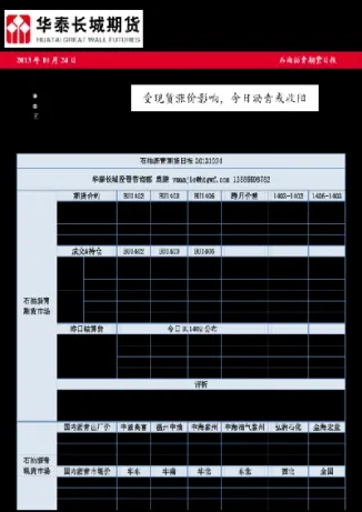今日沥青期货行情分析(沥青2009期货最新行情)