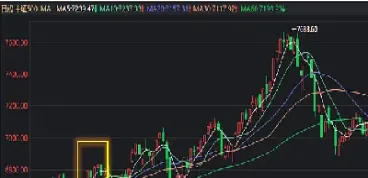 中证500指数基金温度(中证500指数基金收益率多少)