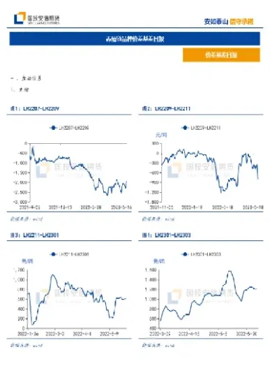 国投安信期货产品(国投安信期货产品有哪些)