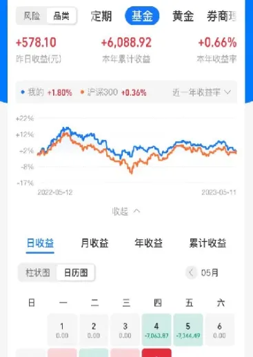 上证指数板块涨幅(上证指数涨幅最多10)_https://www.boyangwujin.com_纳指期货_第1张