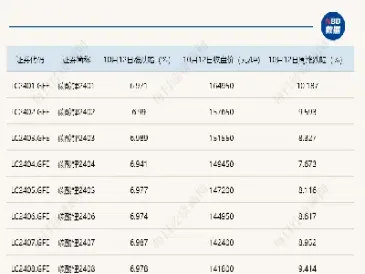 碳酸锂期货概念股(碳酸锂期货概念股票有哪些)