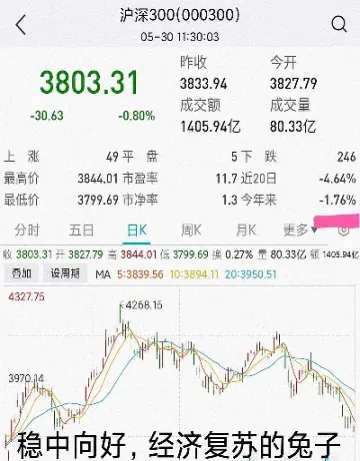 纳斯达克指数期货(纳斯达克指数期货行情实时行情)