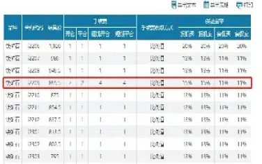 铁矿石期货一手几吨(期货铁矿石一手多少手续费)