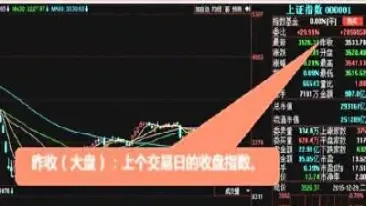期货交易入门知识k线图讲解(期货交易入门知识基础知识)