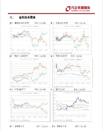 上海方正期货是股票吗(股票期货属于正财还是偏财)