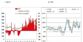 热卷期货收盘时间(热卷期货价格受什么影响)