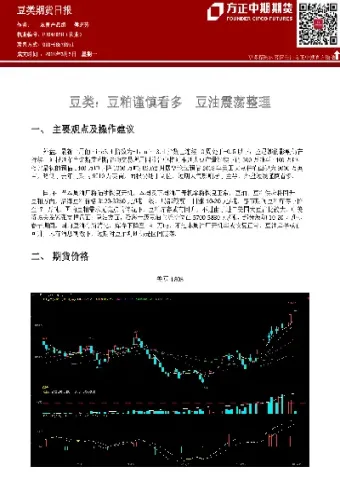 豆油期货价格走势图最新(大豆期货价格最新行情走势图)