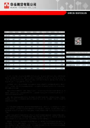 热轧期货实时行情(今日热轧期货最新行情)