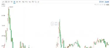 中证500指数估值高吗(中证500指数估值)
