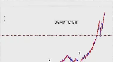 伦锌期货实时行情走势(伦锌期货lme)_期货科普_第1张_渤洋期货直播室 伦锌期货实时行情走势(伦锌期货lme)_https://www.boyangwujin.com_期货科普_第1张