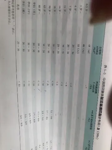期货分析e怎么算(期货ene指标)