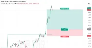 商品期货日内交易(商品期货日内交易技巧)