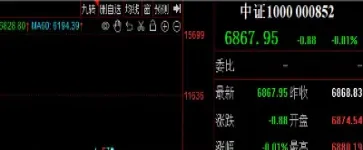 上证沪深中证是什么意思(上证中证深沪是什么意思)