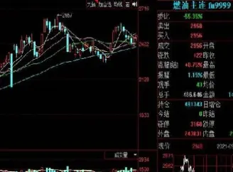 股票期货哪个交易量大(期货交易量大还是股票大)