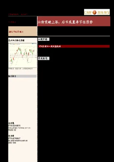 郑油期货价格走势图(原油期货价格历史走势图)