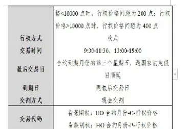 股指期权废单规定(股指期权停板规则)