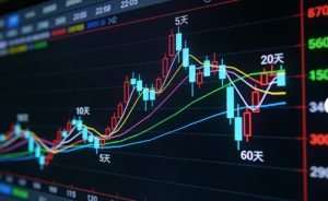 股指期货四根线详解：读懂多空博弈的核心密码