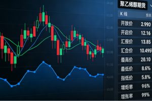 2026年聚乙烯醇期货行情分析：成本博弈主导震荡格局