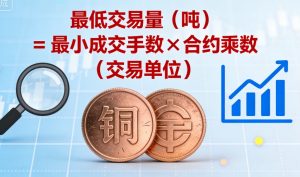 期货铜最低交易量怎么算？核心公式+规则全解析