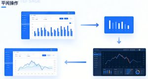 国内期货平仓原则全解析：规则、策略与风险控制国内期货平仓原则全解析：规则、策略与风险控制