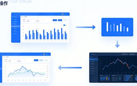 国内期货平仓原则全解析：规则、策略与风险控制国内期货平仓原则全解析：规则、策略与风险控制