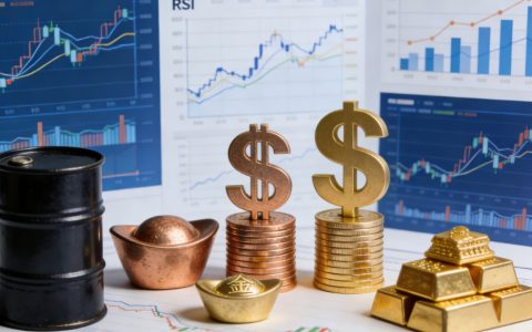 期货哪个品种适合大资金？这几类核心标的值得关注