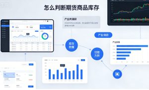 怎么判断期货商品库存？掌握这几招搞定基本面分析
