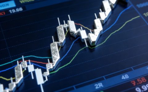 白银期货是什么？交易规则、市场行情及投资技巧全解析