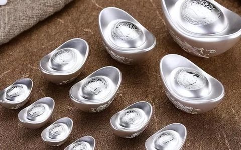 白银期货一手多少钱？2026新手成本计算与开户实操指南