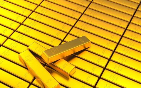 黄金期货指数是什么？2026年新手看懂指数与交易关联指南