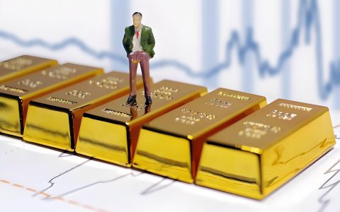 黄金期货交易市场有哪些合规参与渠道？2026国内外市场全解析