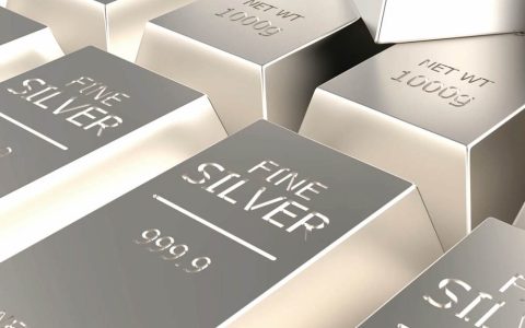 2026期货银价如何精准研判？避险+工业双逻辑+行情信号全解析