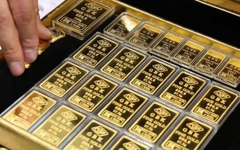 国际黄金期货走势怎么分析？2026新手紧跟全球行情指南