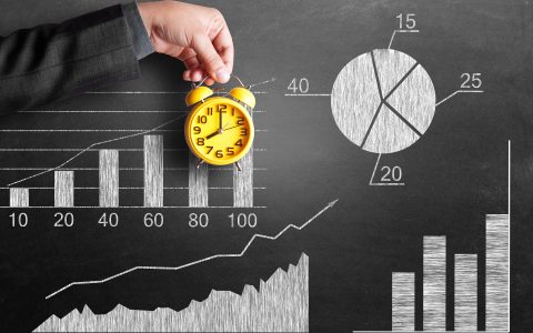 2026期货夜盘交易时间有哪些调整？分品种适配与盯盘指南