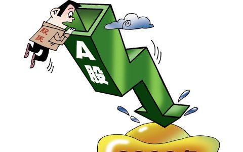 国内投资者如何参与a50股指期货？2026合规路径与行情研判指南