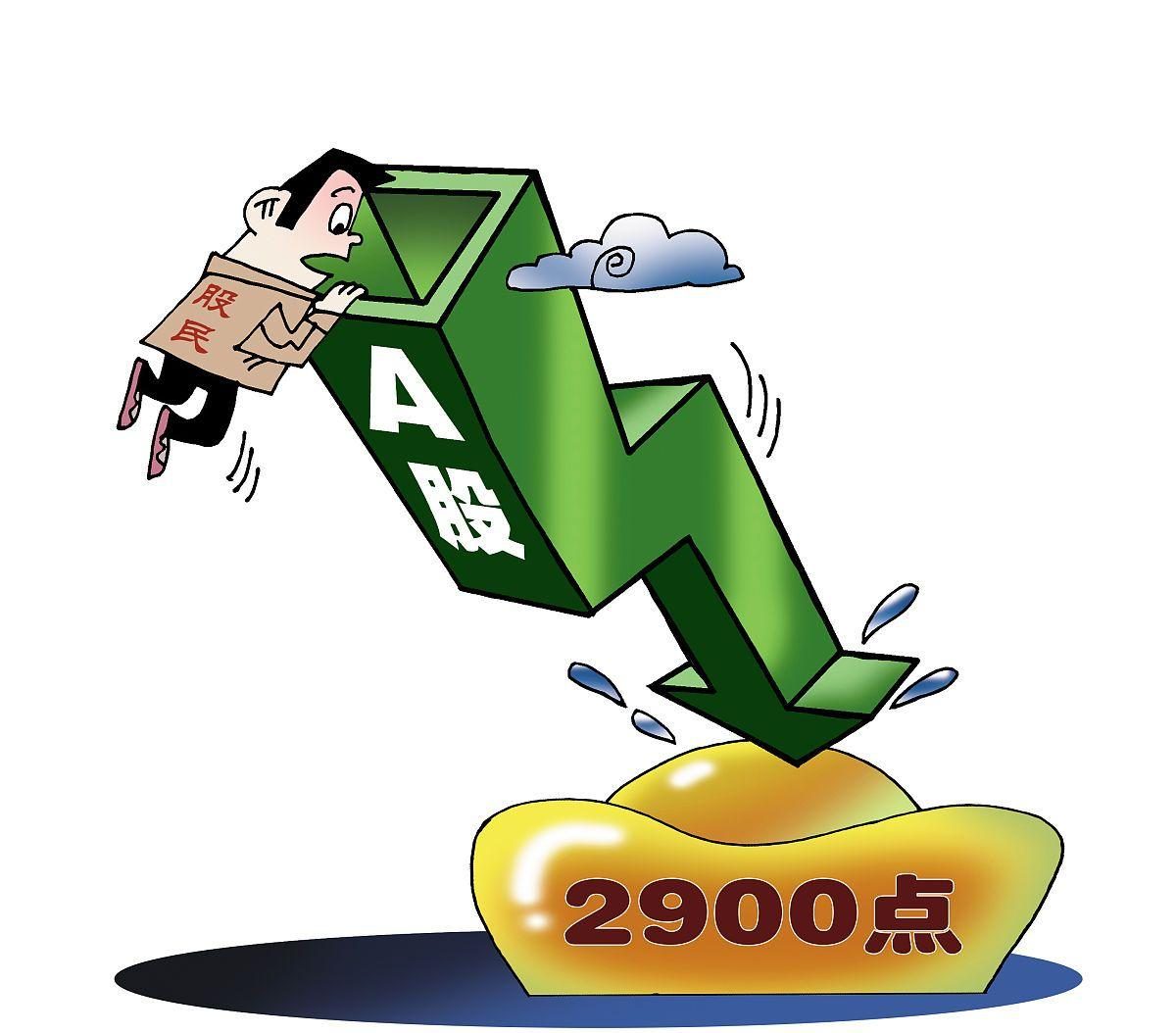 国内投资者如何参与a50股指期货？2026合规路径与行情研判指南