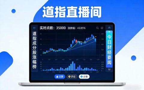 道指直播间怎么选不踩雷？2026年正规识别与行情参考指南