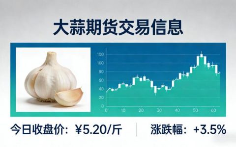 大蒜期货的价格波动受哪些因素影响？产业客户与投资者该如何应对？