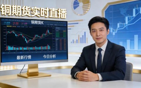 铜期货直播室该如何挑选？新手参与时需规避哪些核心风险与陷阱？