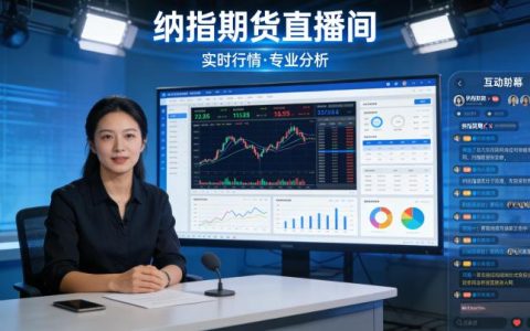 2026纳指期货直播间该如何理性参与？新手甄别与交易风控的核心要点有哪些？