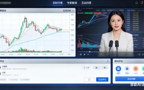 期货直播平台该如何挑选？2026正规平台有哪些核心判断标准？