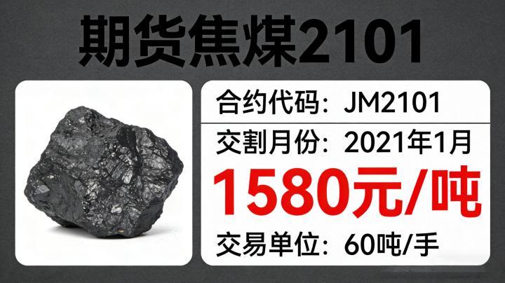 期货焦煤2101 2026年还有交易价值吗?复盘解读及投资参考指南