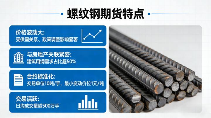 螺纹钢期货特点 2026:为何它是工业品中波动规律最清晰的交易品种