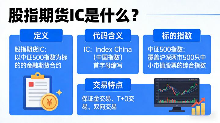 股指期货ic是什么意思2026:一文读懂IC合约定义、规则与交易逻辑