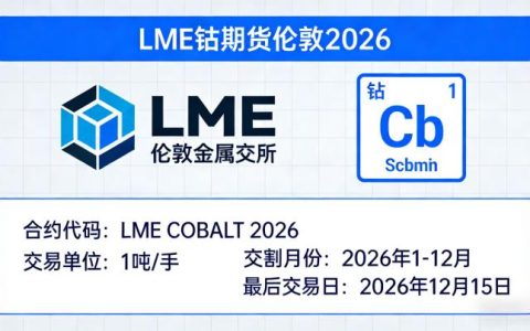 lme钴期货伦敦 2026年投资逻辑与实操要点到底有哪些？