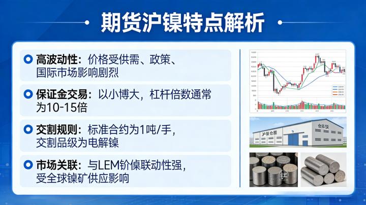 期货沪镍的特点:解读波动逻辑,把握交易核心